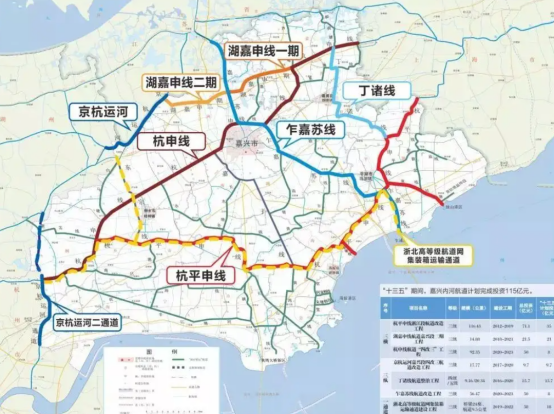 扩大杭嘉湖南排（杭平申线航道改造）工程桐乡段配套项目